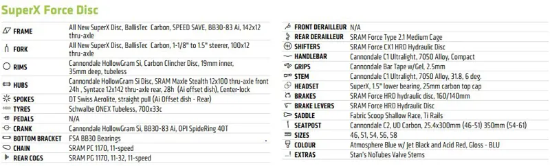 SuperX Ultegra Spec